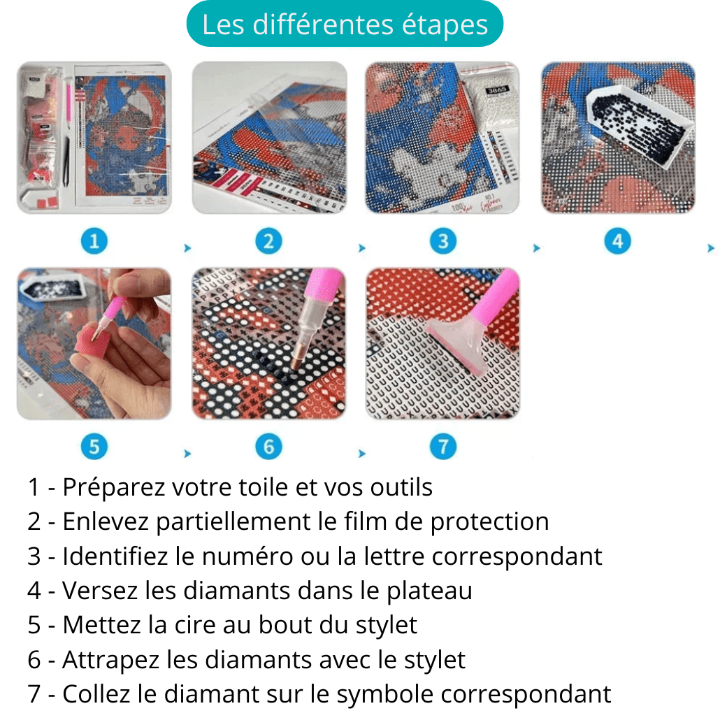 Broderie Diamant - Licorne power - Glitterie